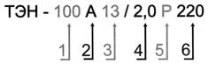 Обозначения технических характеристик ТЭН Обозначения технических характеристик ТЭН